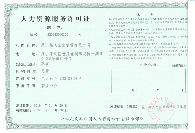 人力資源服務許可證